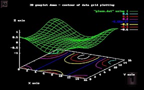 GNUplot37 GNUplot for Android screenshot 6