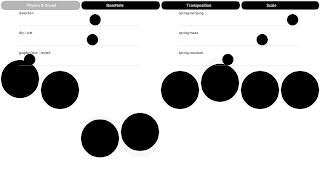 Springs Screenshot 3