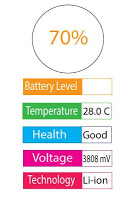Battery Status الملصق