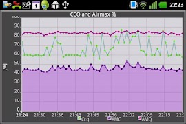 4 Schermata AirControl Mobile Lite