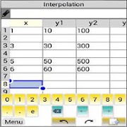 Curve Fitting & Matrix  Lite Ekran Görüntüsü 3