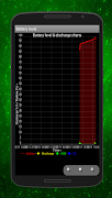 Battery Saver for android تصوير الشاشة 3