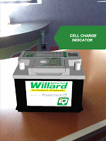 Willard penulis hantaran