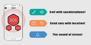 SOS - Help Button (LITE) 截图 2