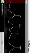 Sonar (ad) imagem de tela 1