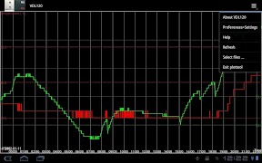 5 Schermata USB Dataloggerreader test