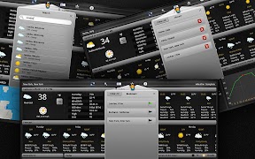 xWeather Complete gönderen