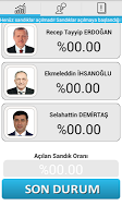 Cumhurbaşkanı Seçimi 2014 bài đăng