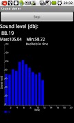 پوستر Sound Meter