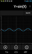 Calculator(CyanogenMod) スクリーンショット 3