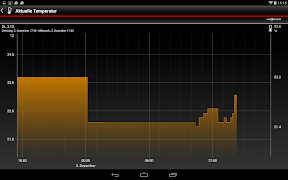 Vitocomfort syot layar 6
