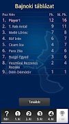 4 Schermata Quizheads