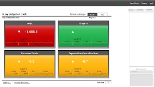 UNIT4 Business Analytics Plakat