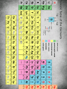 Calculator and Formulas Free تصوير الشاشة 2