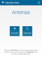 Antenas poster