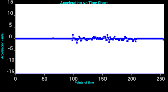 Vibration Analyzer screenshot 3