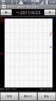 MK DailyCalorieChecker screenshot 3