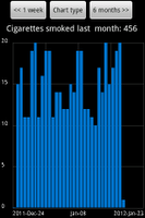 SmokeLess! screenshot 2