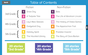 Ultimate Reading Free screenshot 1