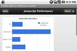 Firefox Add-on Developer Guide اسکرین شاٹ 4