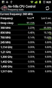 برنامه‌نما No-frills CPU Control عکس از صفحه