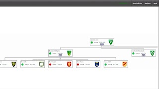 برنامه‌نما UNIT4 Business Analytics عکس از صفحه