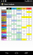 Teambuilder 截图 5