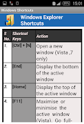 برنامه‌نما Windows Shortcuts عکس از صفحه