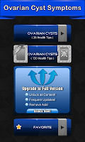 پوستر Ovarian Cyst Symptoms