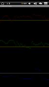 Accelerometer Screenshot 1