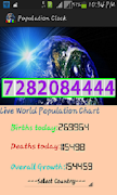 Population Clock Plakat