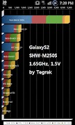 Tegrak Overclock ภาพหน้าจอ 3