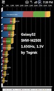 Tegrak Overclock screenshot 3