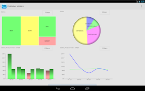 Mobile Faves syot layar 7