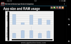 Web Internet Browser Review screenshot 7