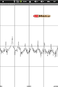 spectrum analyzer2 скриншот 1