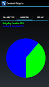Call Log Statistics screenshot 2