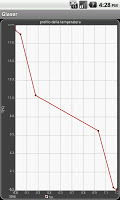 Glaser screenshot 2