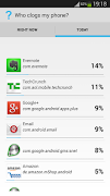 Phone Analyzer screenshot 1