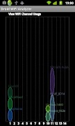 Droid Wifi Analyzer screenshot 2