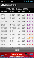 重庆空气质量 Screenshot 2