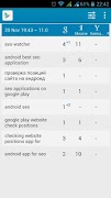SEO watcher - SERP Tracker app screenshot 2