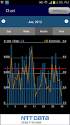 CH Pedometer 截图 2