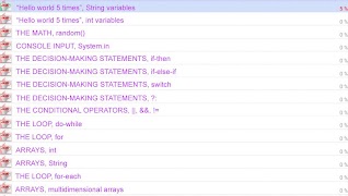 Learn Java Ekran Görüntüsü 4