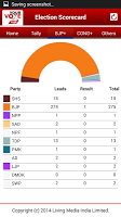 Your Vote 2014 Election Result screenshot 2