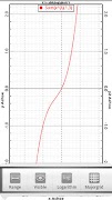 ScientificPlotter تصوير الشاشة 5