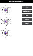 Periodic Table Flashcards,Quiz اسکرین شاٹ 1