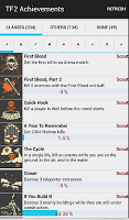 TF2 - Achievement Guide تصوير الشاشة 2