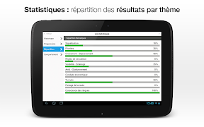 Code de la route 2015 HD screenshot 7
