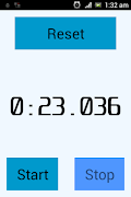 Simple Stopwatch تصوير الشاشة 2